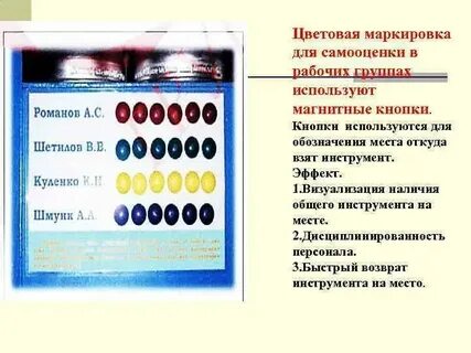 Ответы в гигтест пищевой продукции