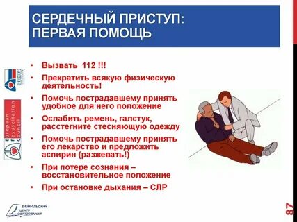Инфаркт симптомы помощь