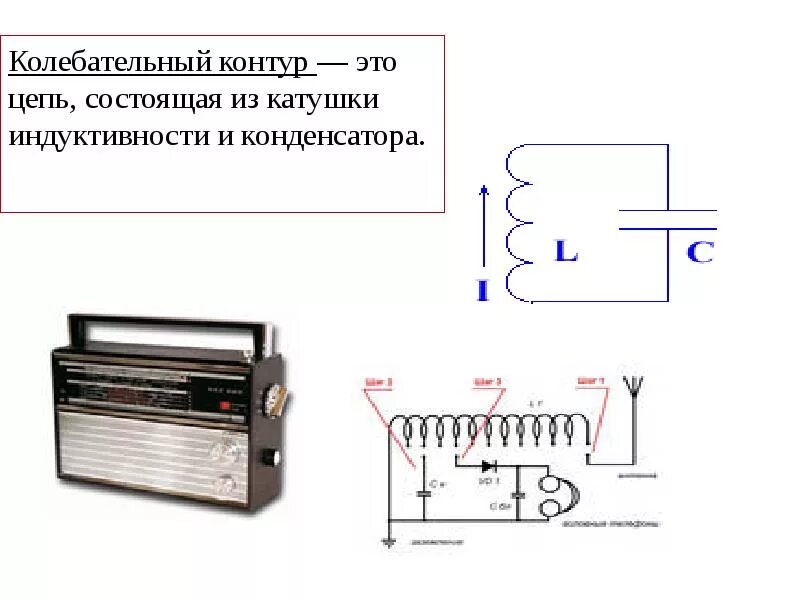 Колебательный контур мультисим. Открытый колебательный контур. Контур с конденсатором и катушкой индуктивности. Колебательный контур цепь.