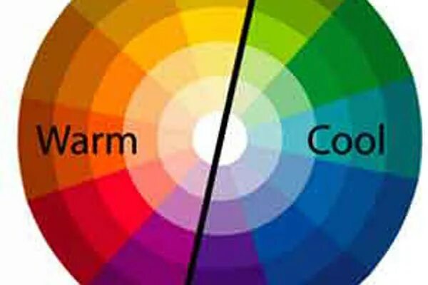 Cool Colors and warm Colors. Warm Color su. Point Color mood. Warm cool. Colorful vs colourful