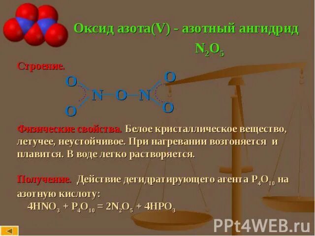 Какое свойство не соответствует азоту