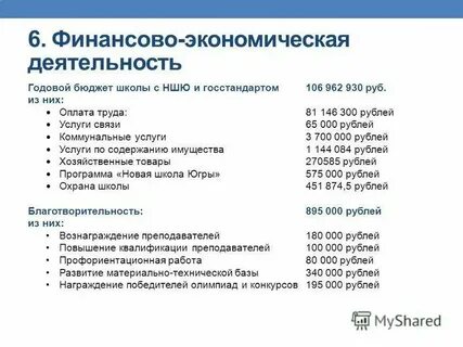 Проект бюджетирование в школе