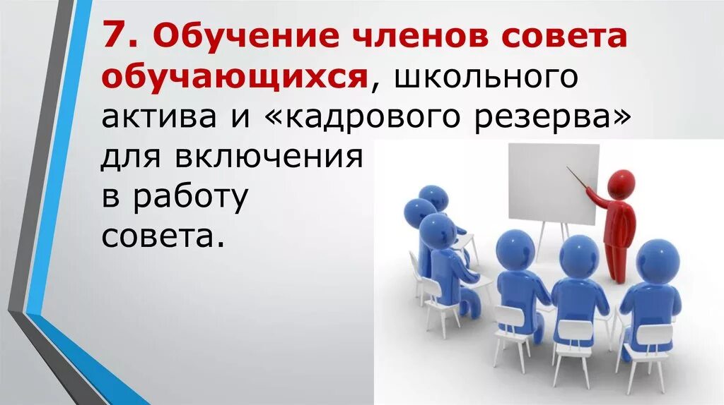 Совет воспитанников. Совет обучающихся. Совет обучающихся в школе. Совет обучающихся картинка.