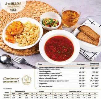 Блюдо без меню