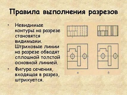 Порядок выполнения чертежа