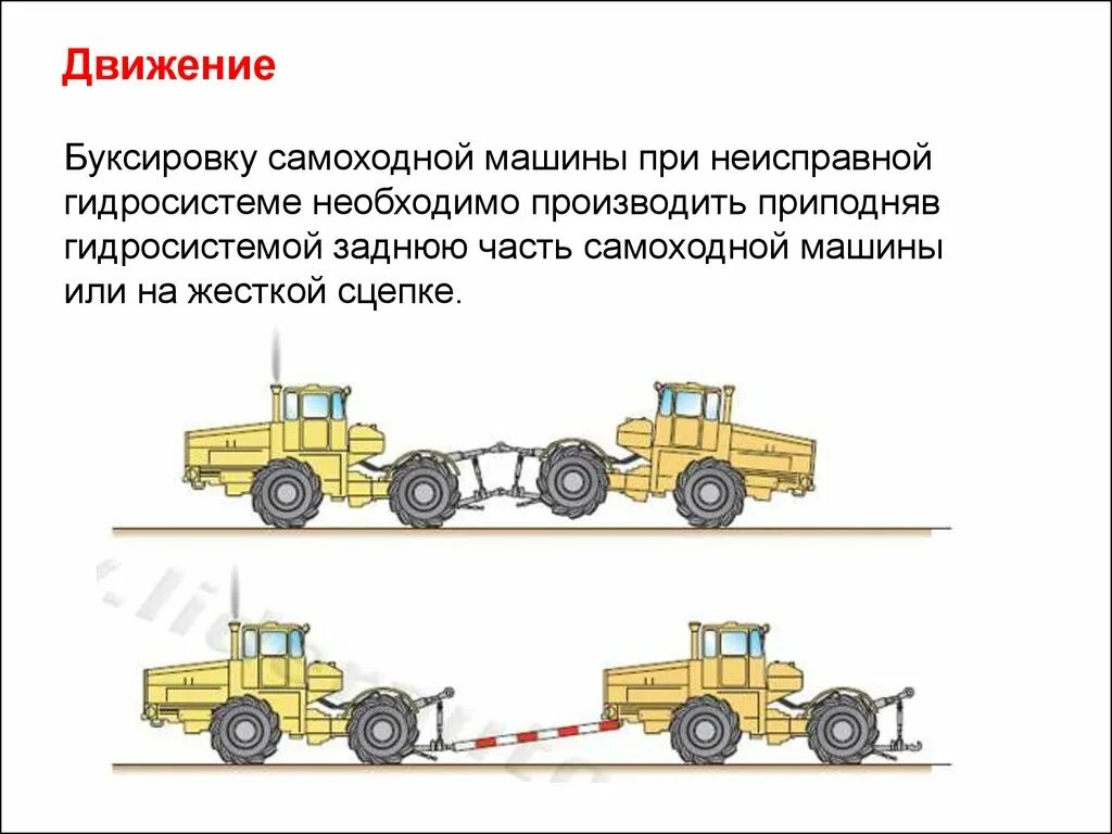 Тракторное движение. Буксировка МТЗ 80 на жесткой сцепке. Жесткая сцепка для буксировке МТЗ. Буксировка самоходной машины. Порядок движения самоходных машин.