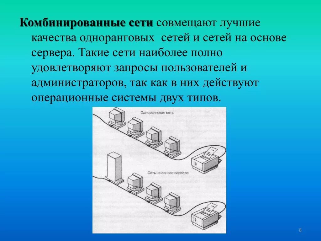 Одноранговые сети, сети на основе сервера, комбинированные сети.. Комбинированные компьютерные сети. Комбинированная топология сети. Комбинированные типы сетей.