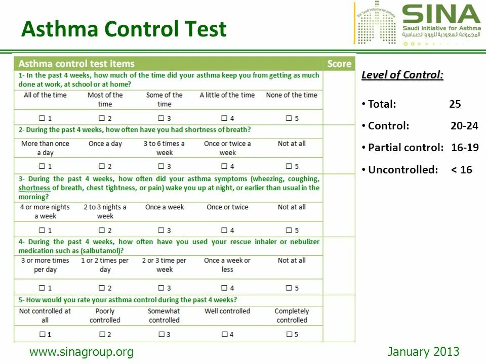 Sunc test. Asthma control. control test. аст тест бронхиальная астма. asthma control questionnaire.