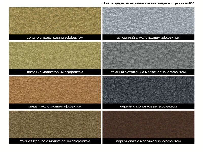 Краска по металлу HUSKY Klondike RAL 9005 0,9 л черная глянцевая: отзывы покупат
