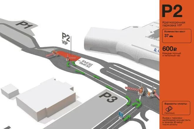 Домодедово аэропорт схема парковок таблички на столбах. Схема парковок аэропорта домодедово. Парковка p2 vip домодедово. Домодедово время бесплатной парковки. Домодедово время бесплатной парковки.