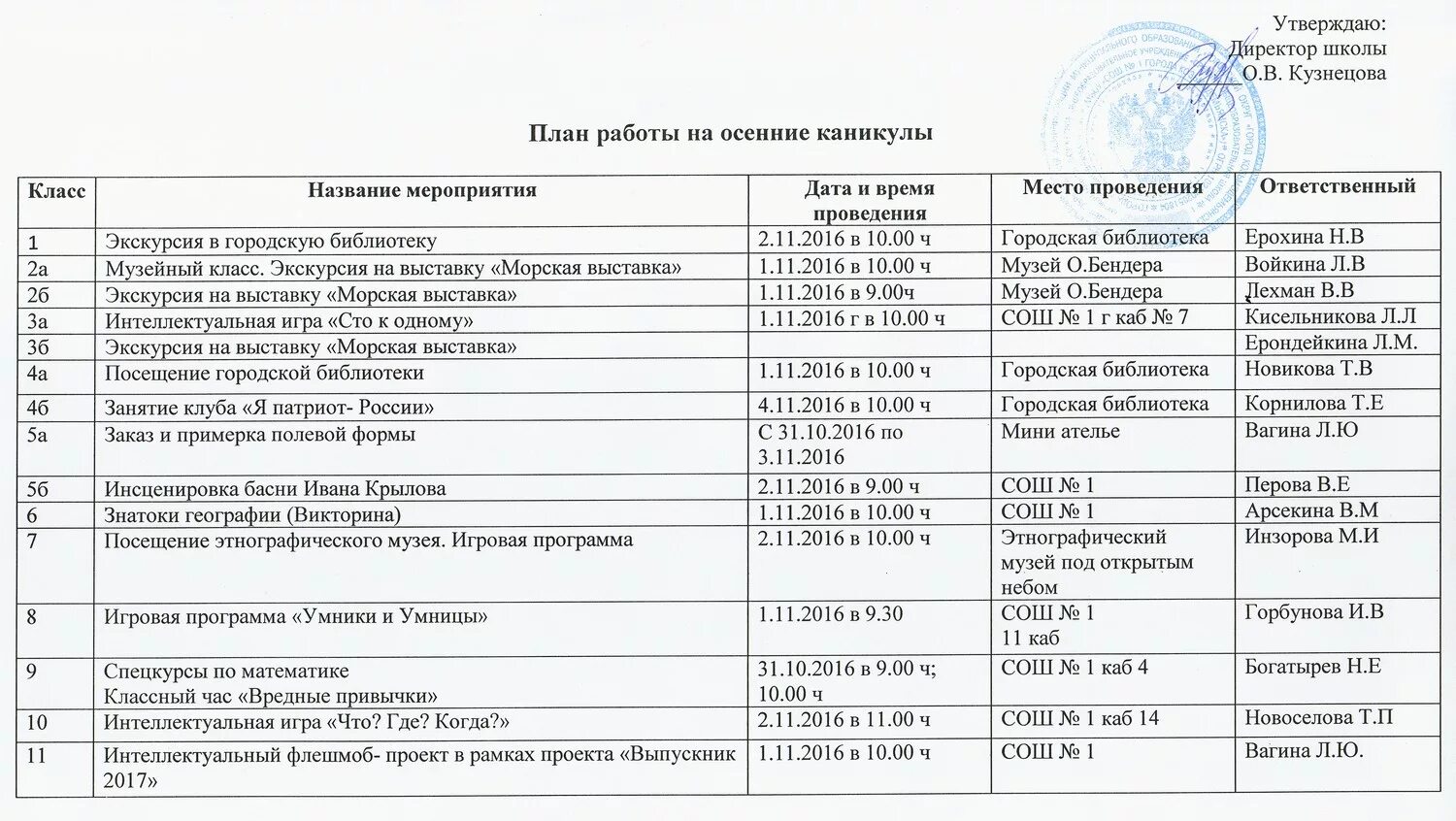 Мероприятия к году семьи в школе план. План проведения осенних каникул. План мероприятий на каникулы. Планы на каникулы. План работы на каникулы.