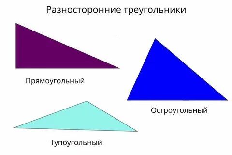 Часы в виде треугольника