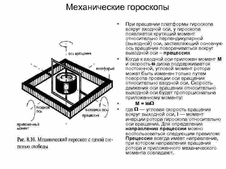 Программа для гироскопа. Гироскоп конструкция чертеж. гироскоп 1 ось. ротор гироскопа. свободные оси гироскоп прецессия гироскопа.