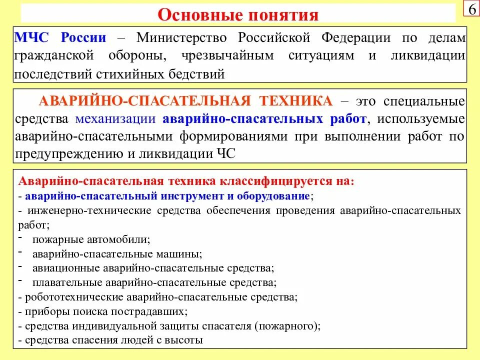 Спасательные термины. Основные понятия МЧС России. Термины МЧС России. Основные понятия. Аварийно спасательные работы цели и задачи.