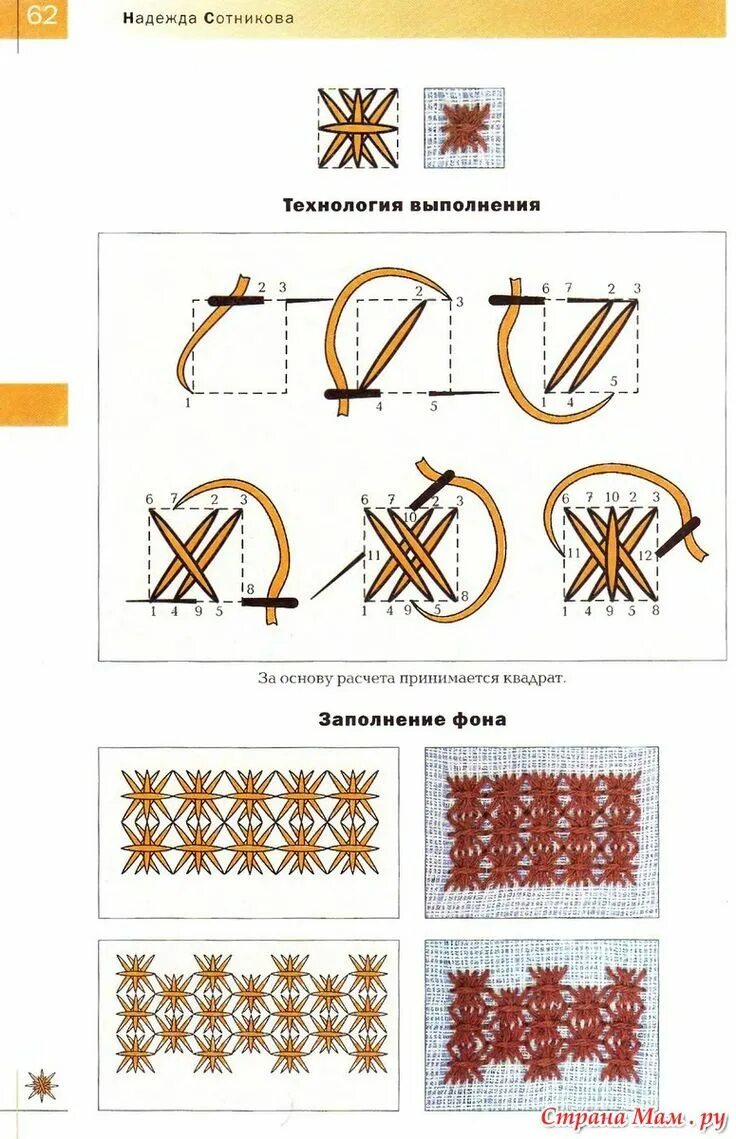 Стежки крест. Виды вышивки крестом. Виды стежков крестиком. Стежки для вышивания крестиком. Вышивка стежками схемы.