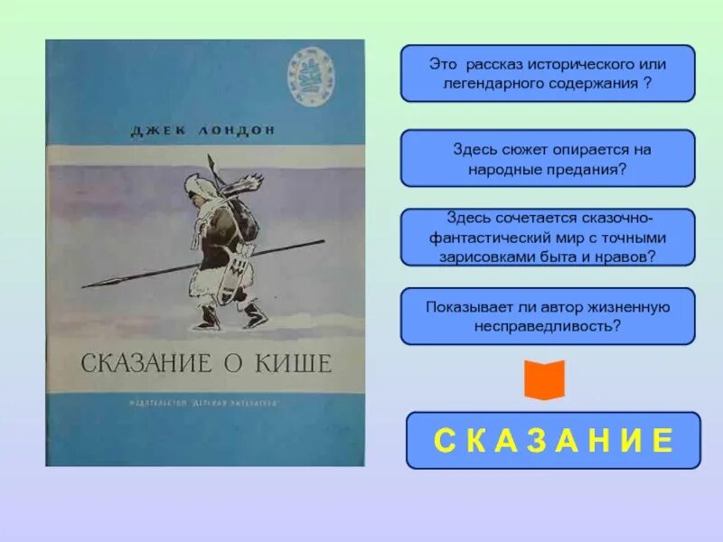 Сказание о кише кратко 5 класс. Джек Лондон Сказание о Кише. Джек Лондон Сказание о Кише иллюстрации. Композиция произведения Сказание о Кише. Сказание о Кише рисунок.