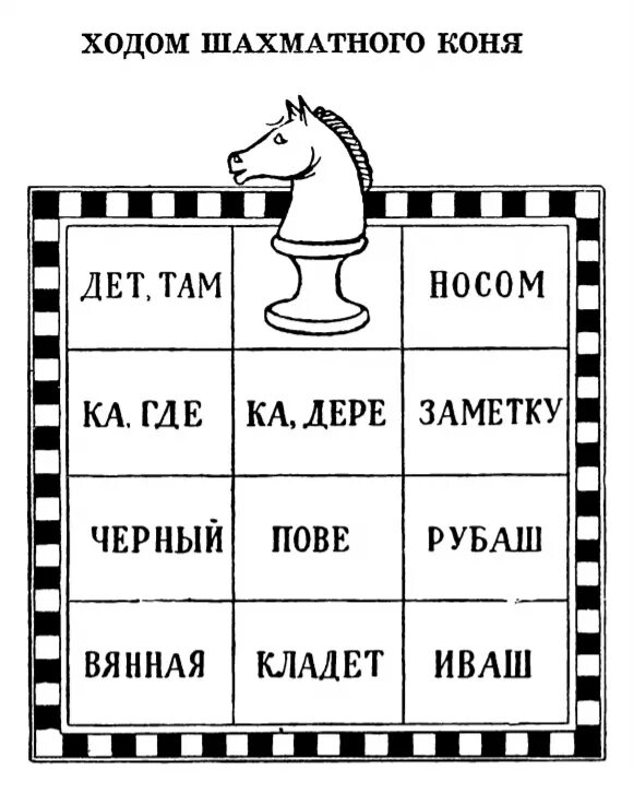 Слова с буквами коне. Ход шахматного коня. Ход шахматного коня схема. Ход шахматного коня в кроссворде. Шахматные ребусы.