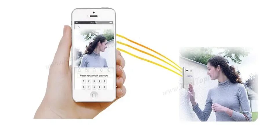 Домофон с видеонаблюдением для подъезда с управлением со смартфона. Smart home g10a. Беспроводной дверной звонок (домофон). Домофона управление смартфоном. Домофона управление смартфоном.