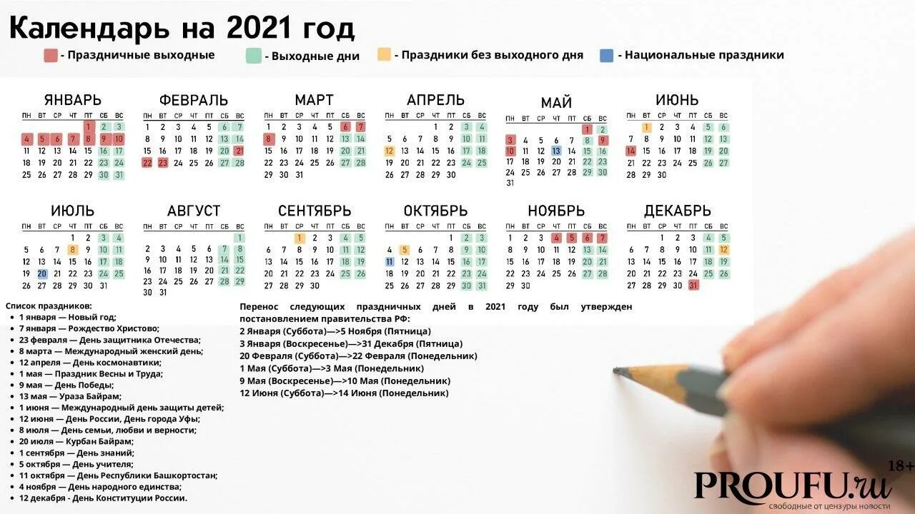 Марте сколько дней 2021. Календарь выходных и праздничных дней на 2021 год в Башкирии. Праздничные дни в 2021 году в России календарь утвержденный. Праздники в Башкирии в 2021 году календарь. Выходные и праздничные дни в 2021 в Башкирии.