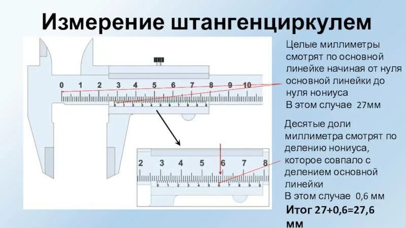 Измерение линейных размеров штангенциркулем ШЦ-1. Как пользоваться штангенциркулем 0.1 мм. Как мерить штангенциркулем 0.05 мм. Как пользоваться штангенциркулем 0.05 мм правильно.