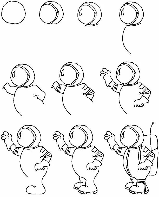 Рисуем космос пошагово. Пошаговое рисование для детей. Поэтапное рисование Космонавта. Пошаговый рисунок Космонавта для ребенка. Как нарисовать Космонавта для детей поэтапно.