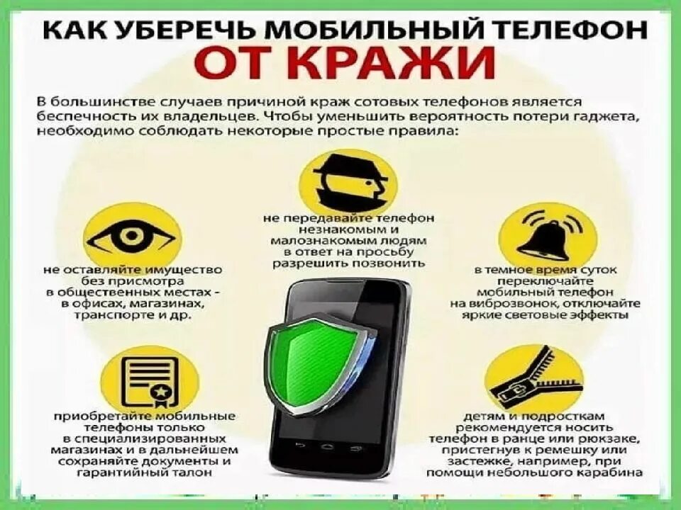 Опасности в общественных местах закрытого типа. Основные опасности в общественных местах обж. презентация основные опасности в общественных местах. таблица основные опасности в общественных местах. основные опасности в общественных местах обж 8 класс.