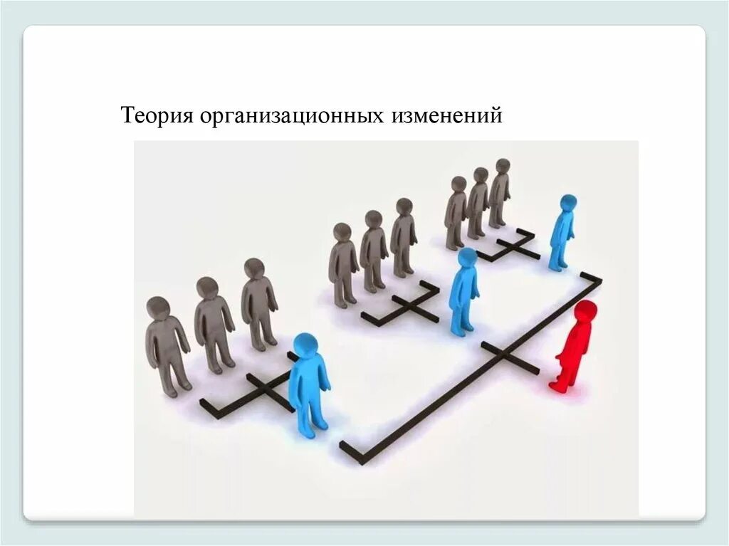 Изменения оргструктуры. Теории организационных изменений. организационные изменения картинки. организаторская деятельность журналистики. цель управления рисунки.