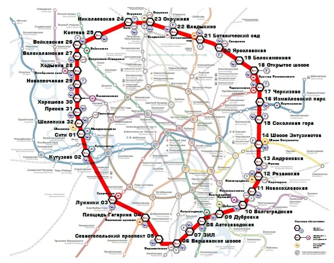 Д4 пересадки. МЦК схема станций. Схема Московской центральной кольцевой. Московское центральное кольцо схема. Схема МЦК Московское центральное кольцо.