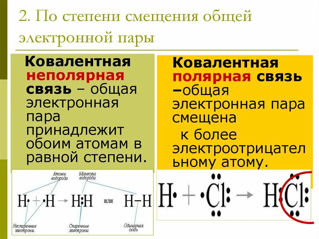 Ковалентная неполярная связь это связь. Полярная коваленьнаяне. Ковалентная неполярная как определить. Ковалентная Полярная связь химическая связь.