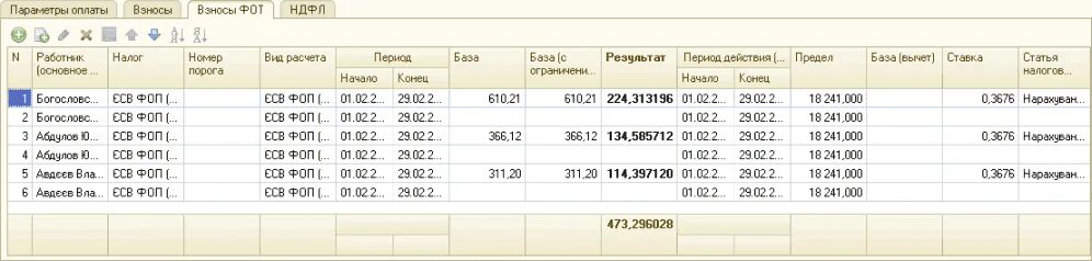 Сколько платят аванс от зарплаты. Формула аванса по заработной плате. Таблица выплаты зарплаты и аванса. Таблица начисление аванса и ЗП. Отчисления с фот.