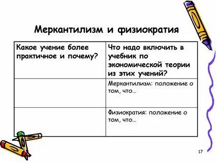 Меркантилизм физиократия кейнсианство