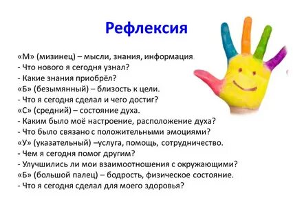 Рефлексия урока слова