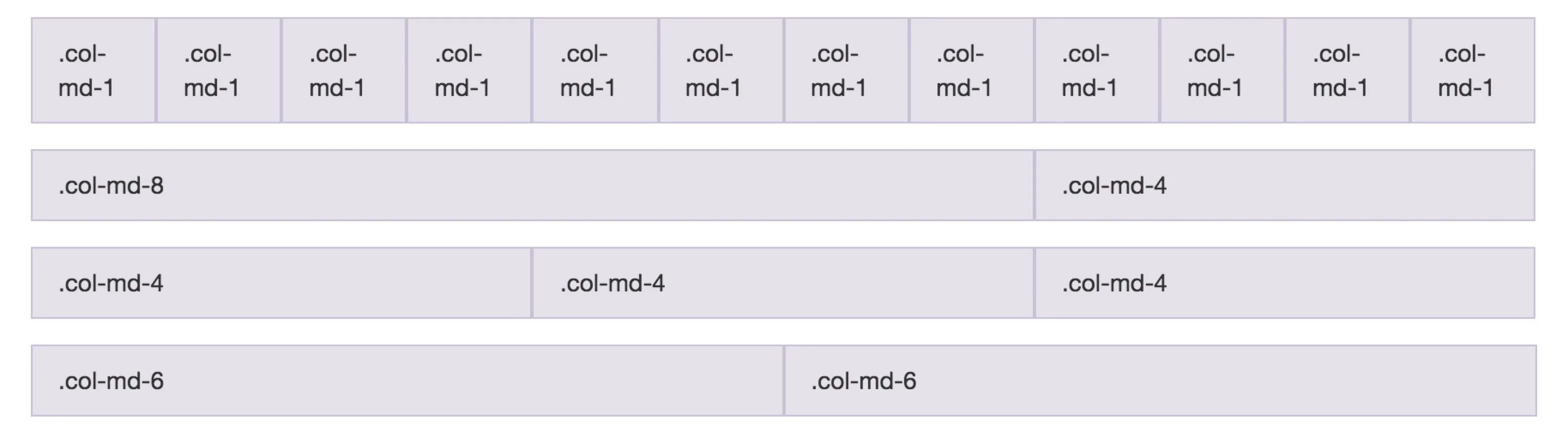 Bootstrap col md. Sm md lg xl bootstrap. bootstrap 5 сетка. разметка страницы bootstrap. bootstrap grid system.