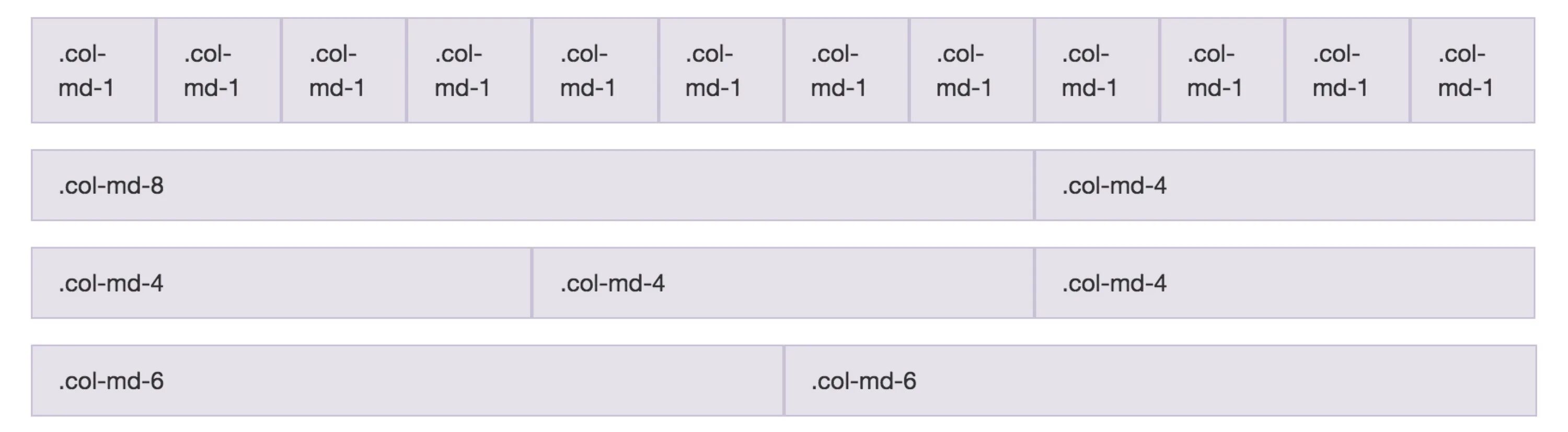 Bootstrap row. SM MD LG XL Bootstrap. Col-MD-4. Col-MD-12. Bootstrap разметка страницы.