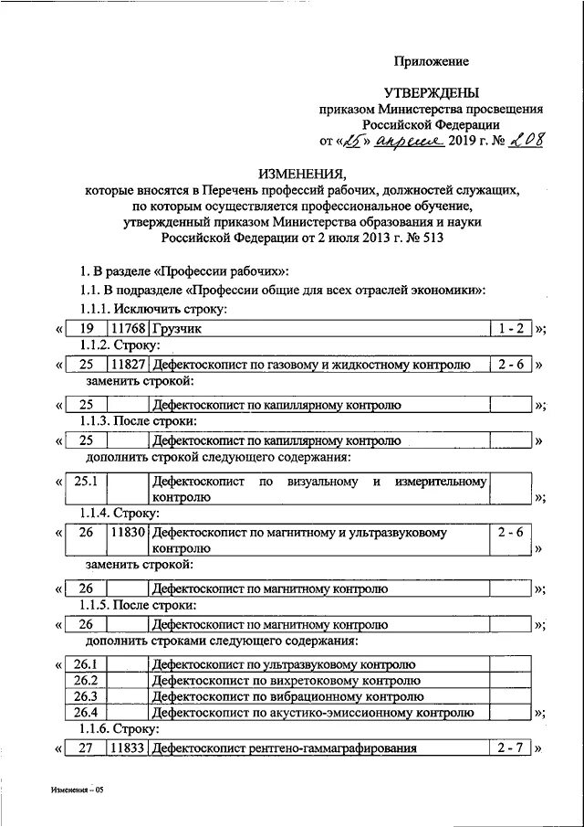 07 2013. Указание министра мвд. Приказ министерства образования 513. Перечень 513 от 02. 07 2013.