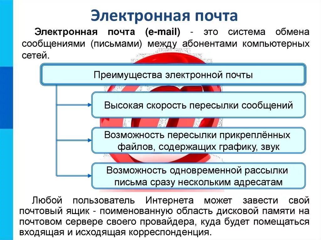 Информационной система электронный почта. Электронная почта. электронная почта e-mail это система обмена сообщениями письмами. информационные сервисы электронная почта. ресурсы электронной почты.