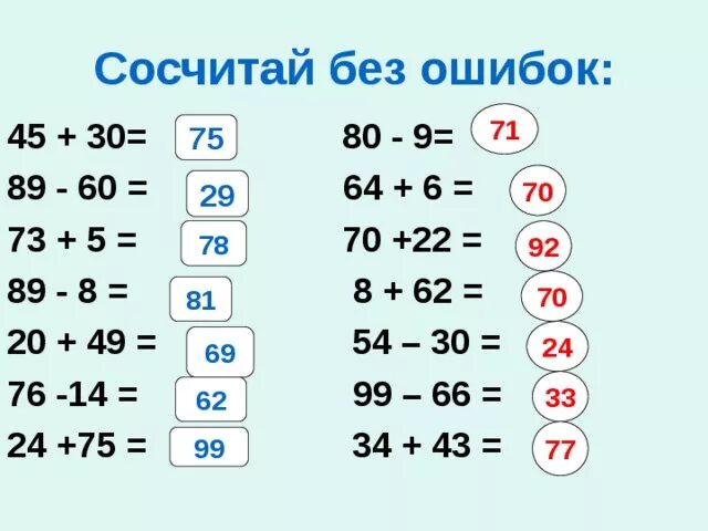 Устный счет по математике 2 класс 3 четверть. Устный счет по математике 2 класс школа России 2 четверть. Устный счет математика 3 класс 2 четверть.