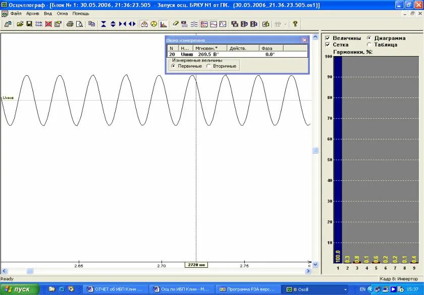 гармонический осциллограф. прямоугольный сигнал на осциллографе. экран осциллографа. осциллограф dm4014. осциллограмма переменного тока 220в.