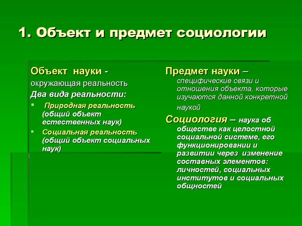 Теории социальной реальности. Предмет социологии. Предмет социологии как науки. Объект социологии. Объект изучения социологии.