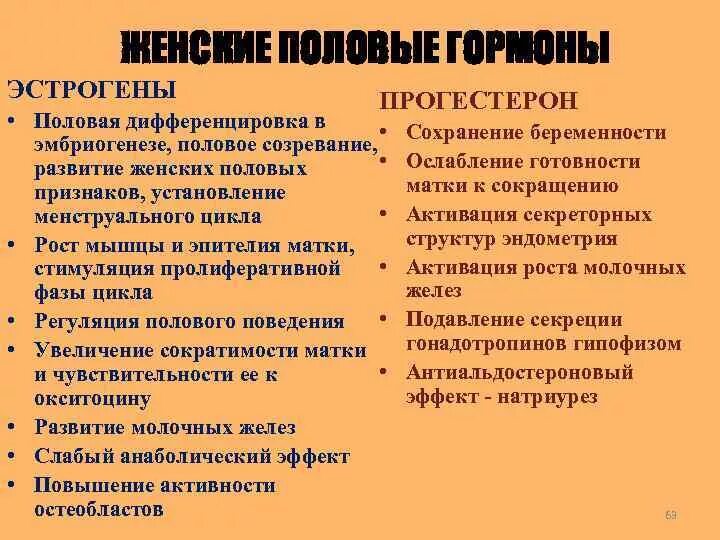 Действие женских половых гормонов. Женские половые гормоны и их биологическое действие. Воздействие на организм гормонов половых желез. Половые гормоны нормы функций. Женские половые гормоны и их влияние на организм.