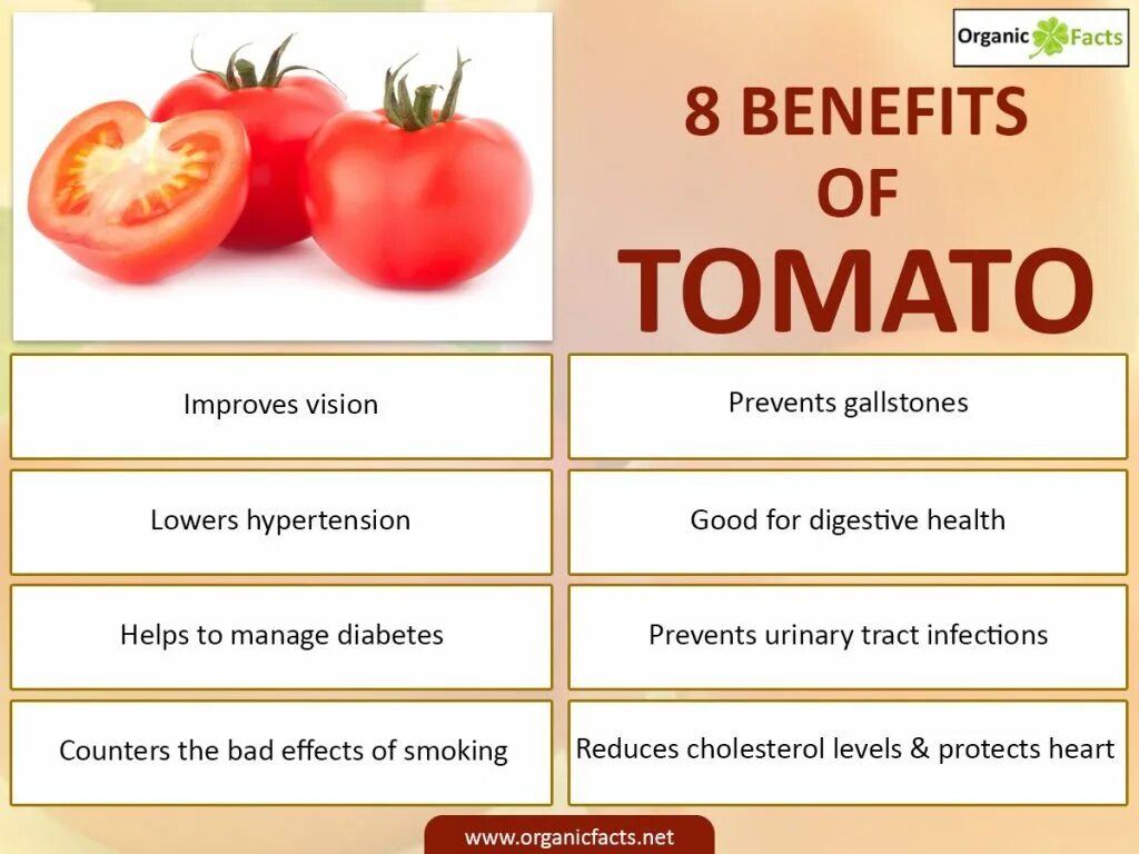 Tomato Tomato идиома. Benefits of Tomatoes. Беарлэнд Tomato. Tomato как звучит на английском. Tomatoes транскрипция