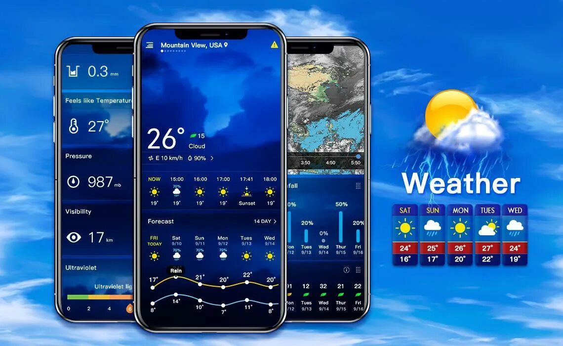 Today weather андроид. Прогноз погоды. Weather Forecast. Картинка прогноза погоды. Прогноз погоды на телефон андроид