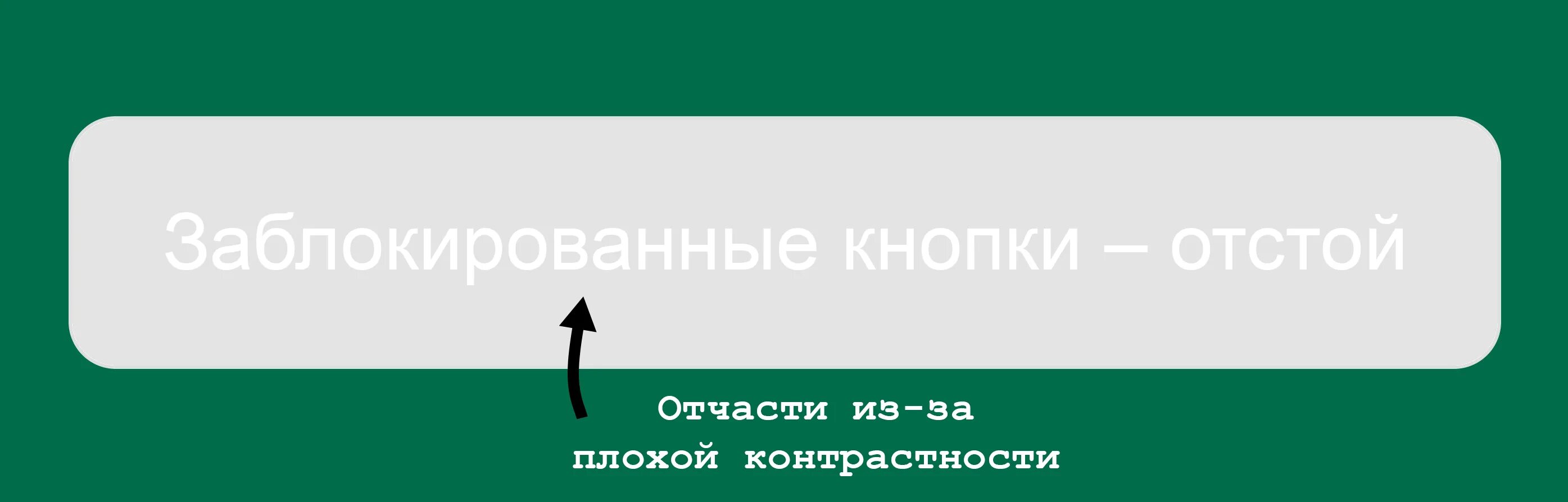 абонент заблокирован. заблокированная кнопка. блокировка клавиатуры на компьютере. кнопка блокировки подачи напряжения. кнопка заблокировать мем.