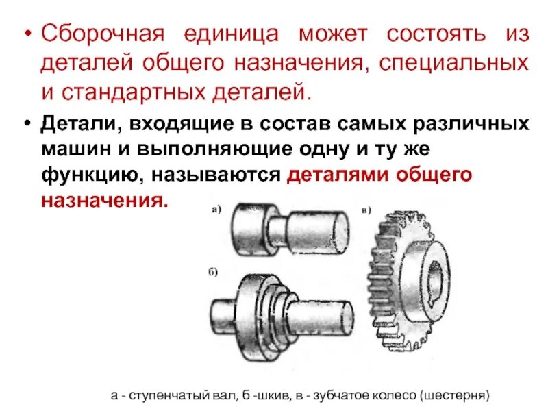 Назначение устройство деталей. Детали и сборочные единицы. элементы деталей машин. детали и сборочные единицы общего назначения. сборочная единица.