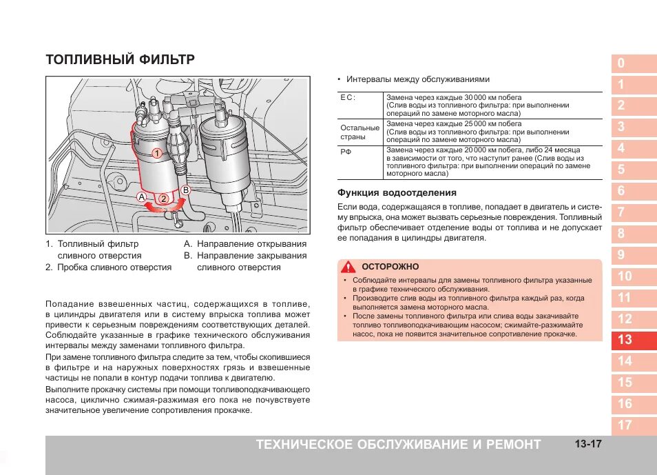 Топливная система кайрон. Топливная система Санг енг Кайрон дизель схема. Топливная система Санг енг Актион дизель. Топливная система на SSANGYONG Actyon дизель. SSANGYONG Rexton дизель 2.7 топливная система.