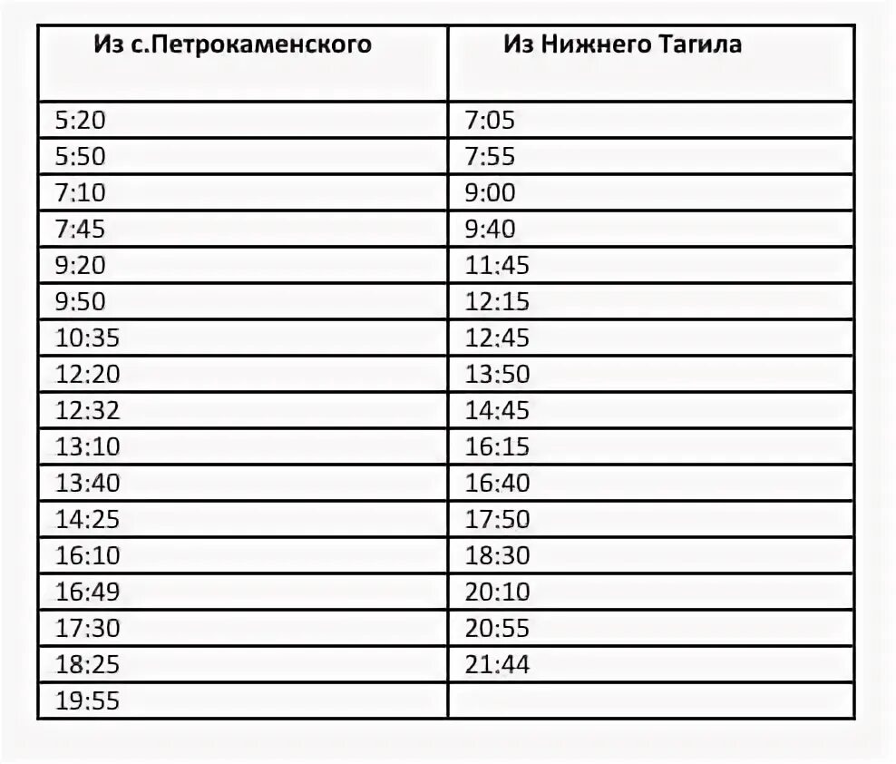 Расписание автобусов нижний тагил. Расписание автобусов петрокаменское нижний тагил 112. Автобусы нижний тагил. Автовокзал нижний тагил расписание автобусов до новоасбеста. Расписание автобусов петрокаменское нижний.
