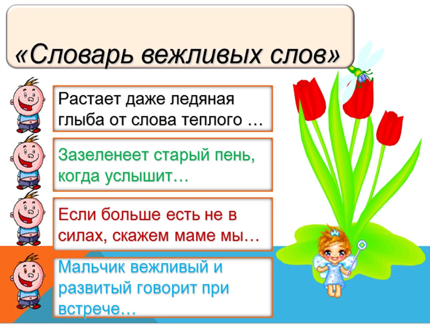 Первые слова презентации