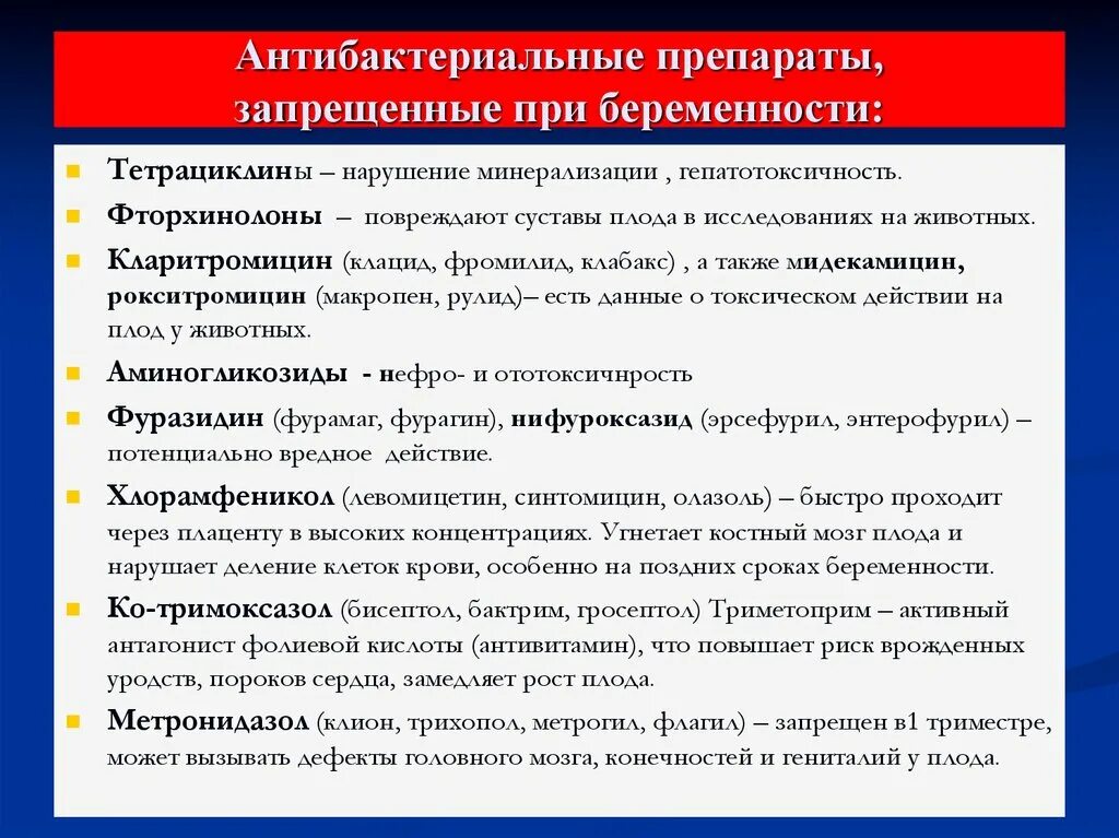 Принимала антибиотики беременность. Какие препараты нельзя принимать беременным. Какие лекарства нельзя принимать беременным. Препараты запрещенные при беременности. Запрещено беременным таблетки.