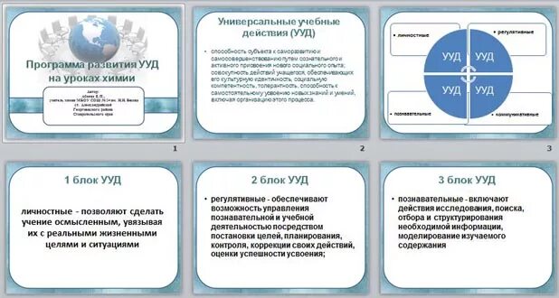 Ууд по химии. Ууд по химии
