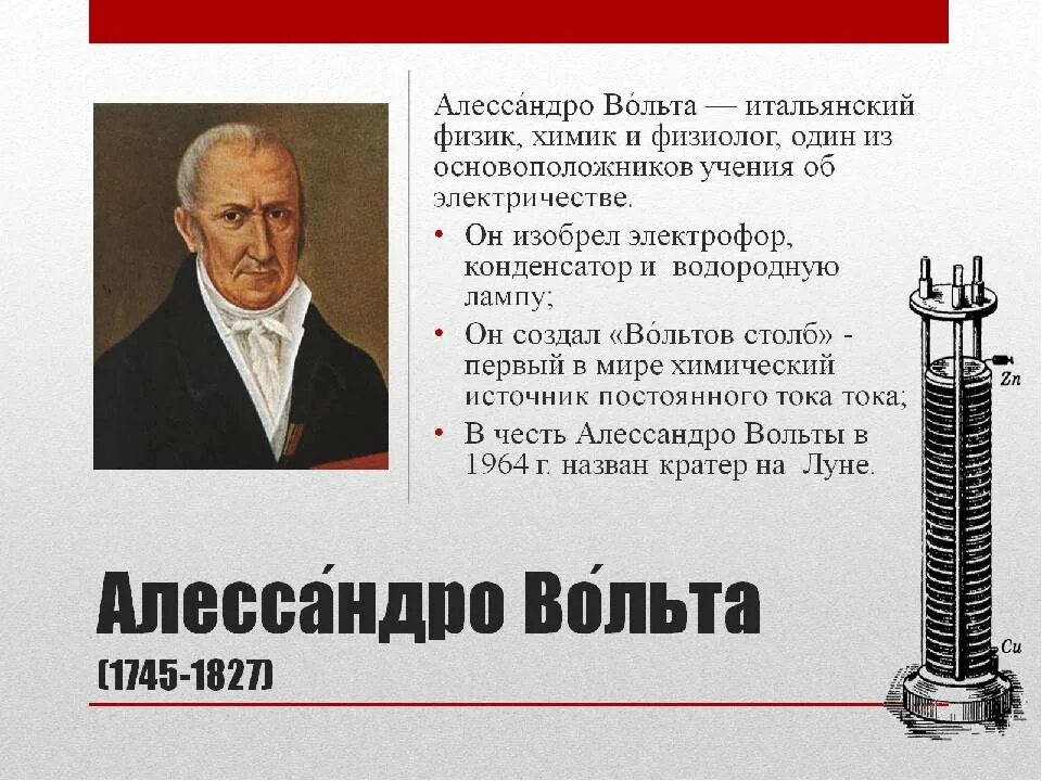 Алессандро вольта изобретения. Алессандро вольта электрическая батарейка. Алессандро вольта открытия в физике. Алессандро вольта Электрохимия.